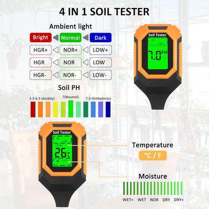 Soil Tester