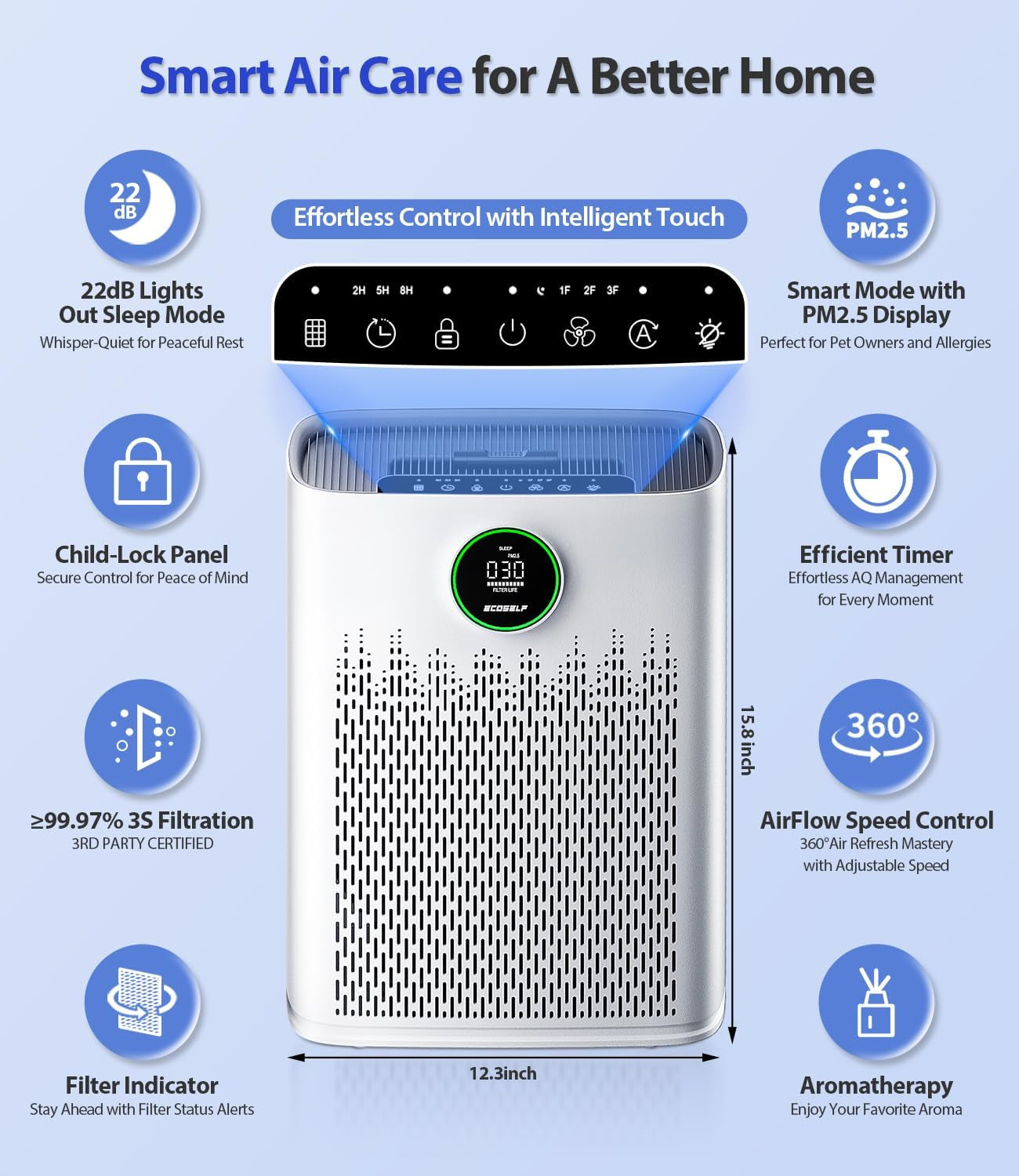 Ecoself Air Purifier XL