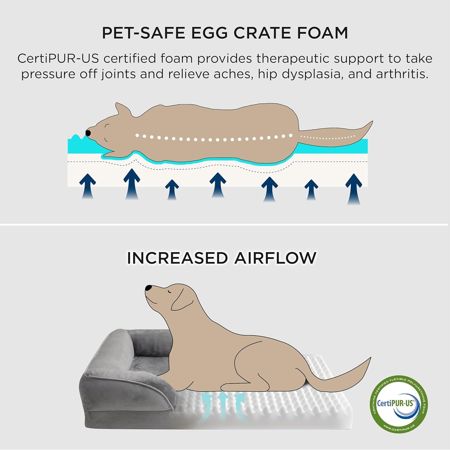 Bedsure Orthopedic Dog Sofa Bed