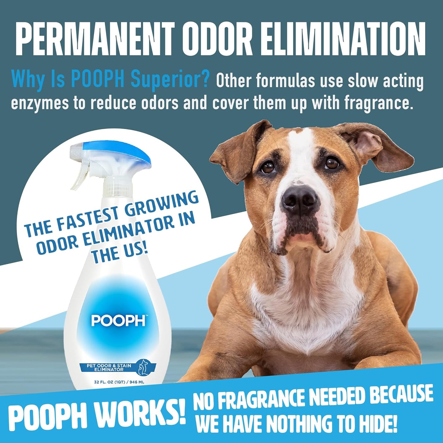 Pooph Pet Odor Eliminator